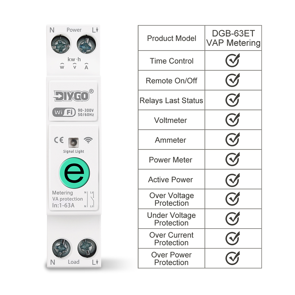 63A 1P+N Mini Din Rail WiFi Sm - Din Rail Circuit Breaker avaliação e preço