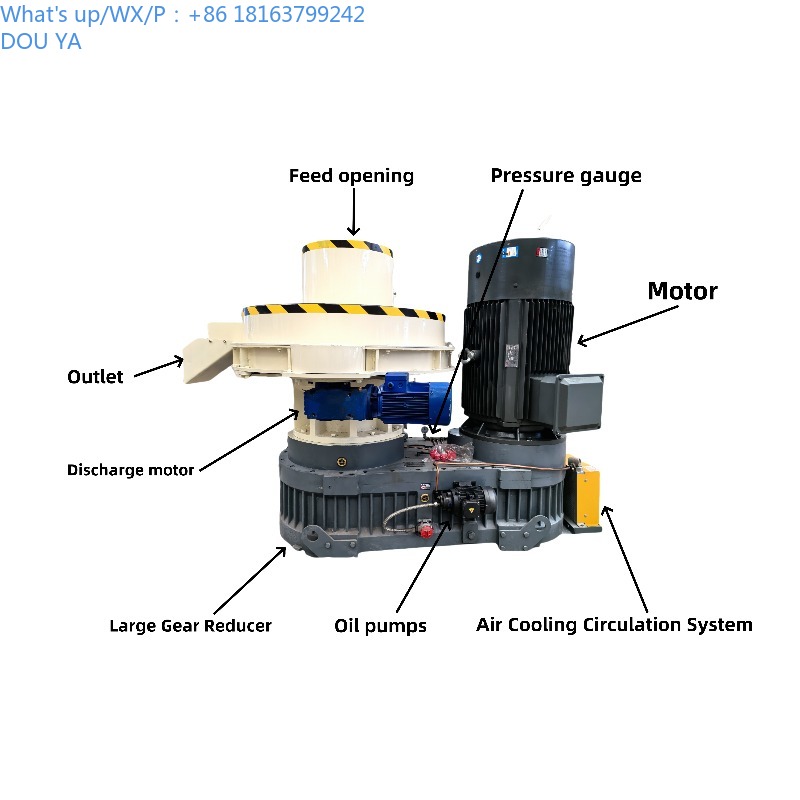 Industrial Core Component Equi - Renewable Energy Yes Please avaliação e preço