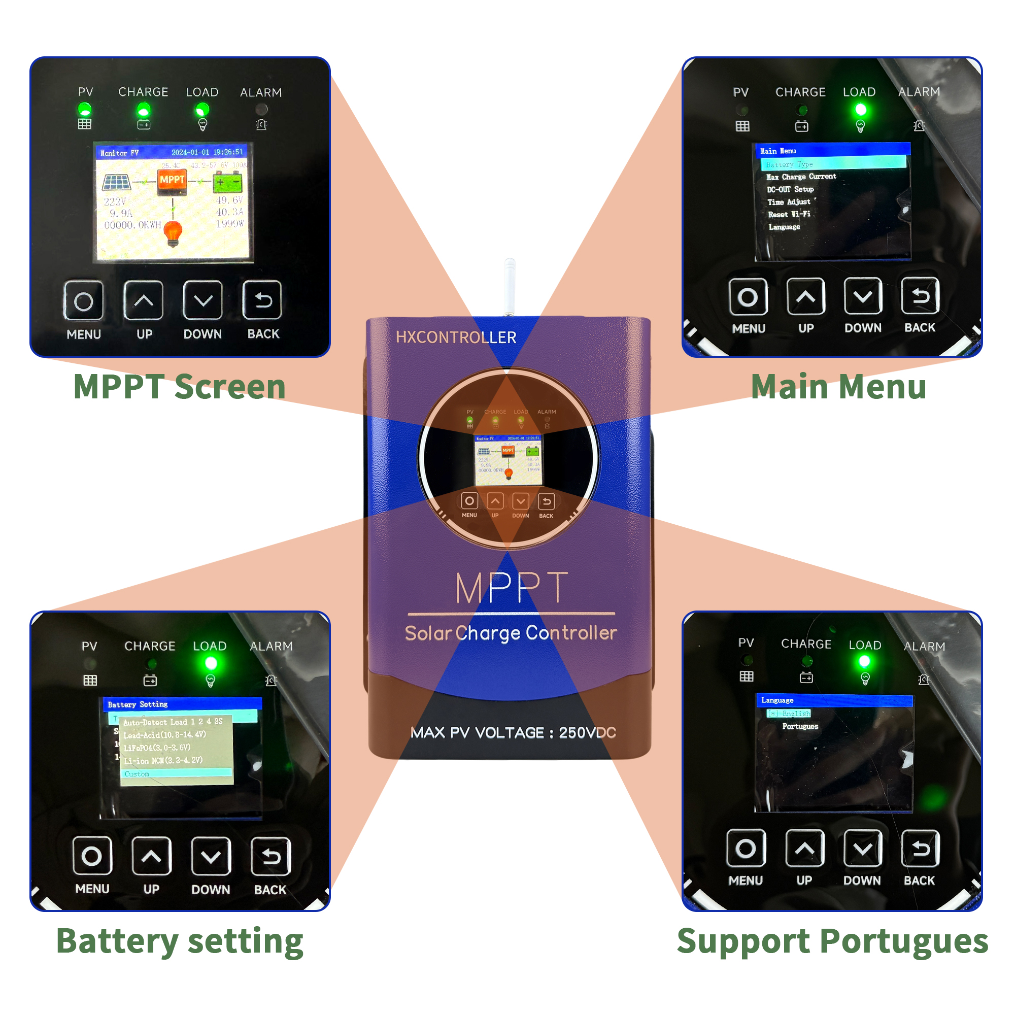 Advanced MPPT Solar Charge Con - Renewable Energy Yes Please avaliação e preço