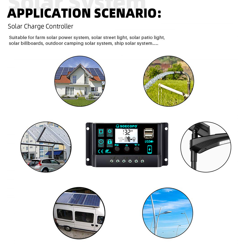 (U.S Stock 2-8 Days)SOECOPO 10 - Renewable Energy Yes Please avaliação e preço