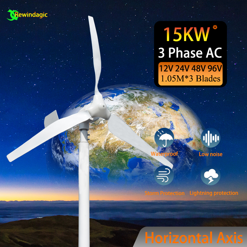CE Wind Turbine Generator 1500 - Renewable Energy Yes Please avaliação e preço